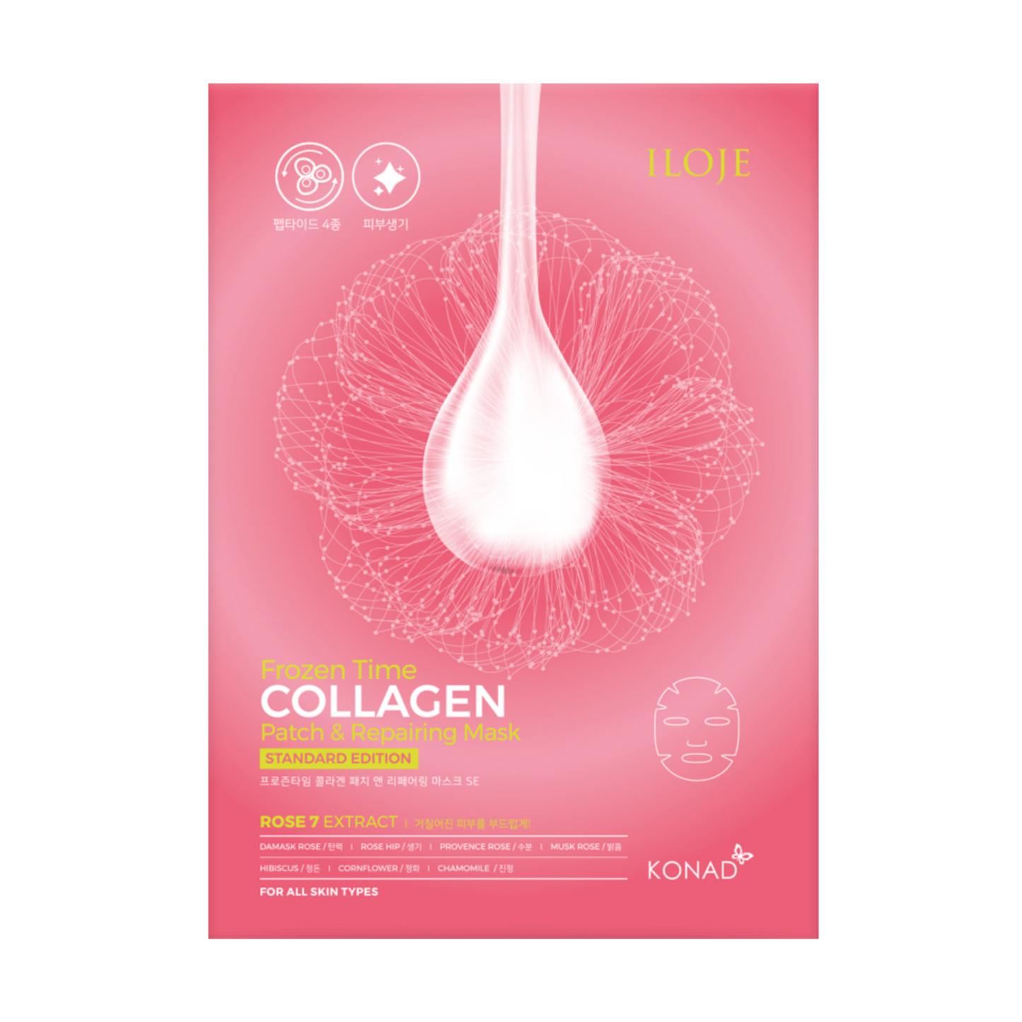 ILOJE Frozen Time Collagen Patch & Repairing Mask