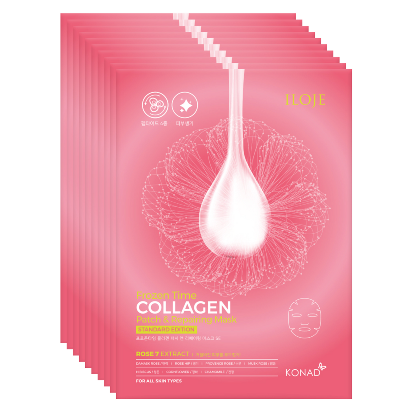 ILOJE Frozen Time Collagen Patch & Repairing Mask